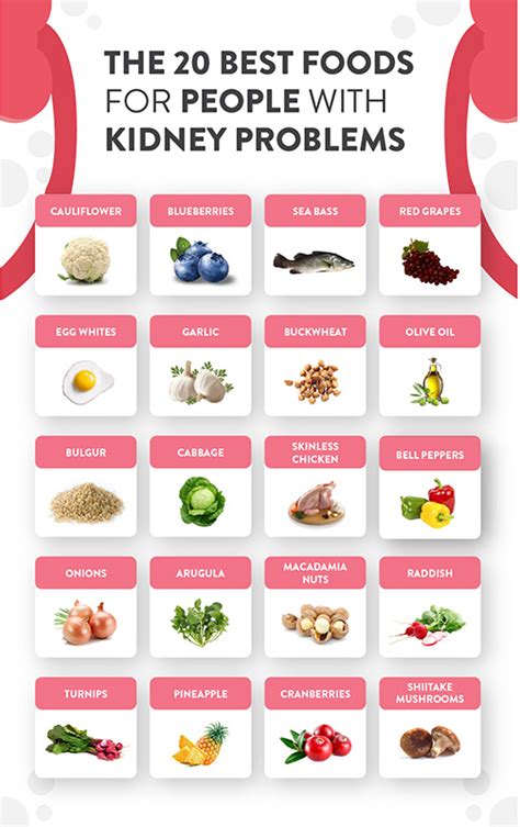 How To Naturally Support Kidney Health For Your Loved One