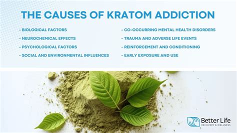 How To Help Someone With Kratom Addiction Safely