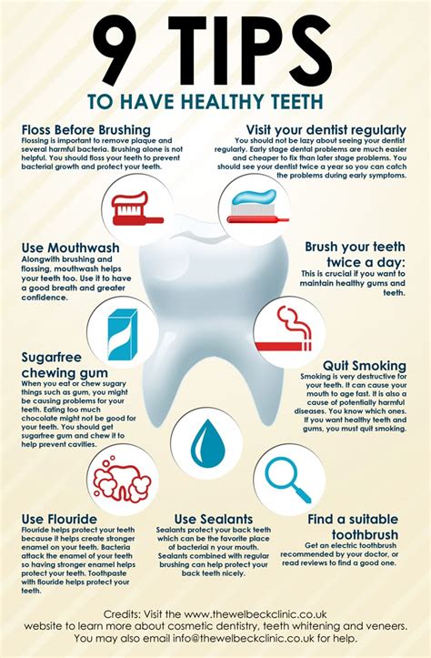 How to Improve Tooth Care Effectively in Three Simple Steps