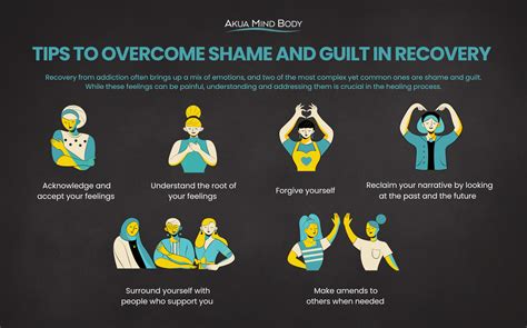 How To Overcome Guilt And Shame Without Holding Onto It
