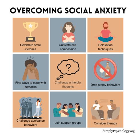 How To Overcome Social Anxiety Fast: A Realistic Guide