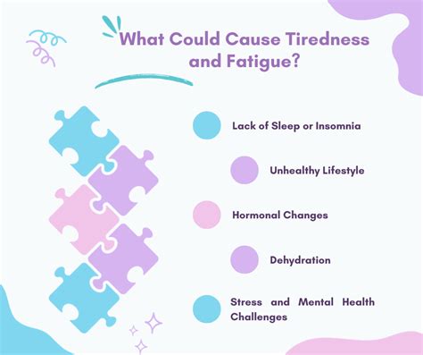 How To Overcome Tiredness And Fatigue: Proven Strategies