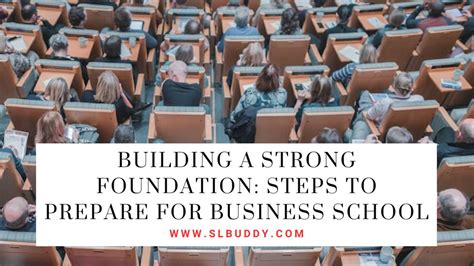 How To Prepare For Business School Application Season