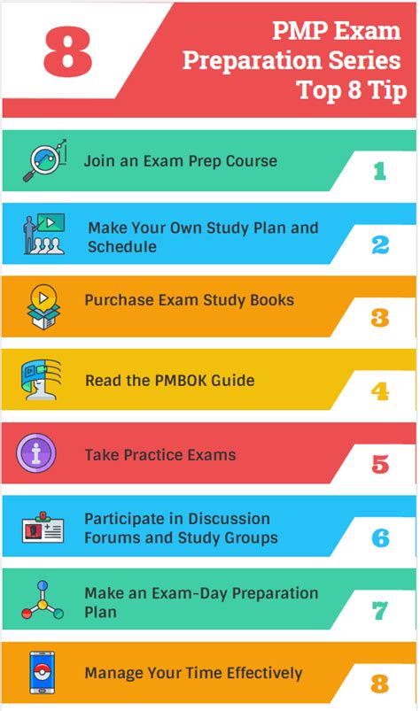 How To Prepare For The Pmp Exam: Top 10 Study Tips