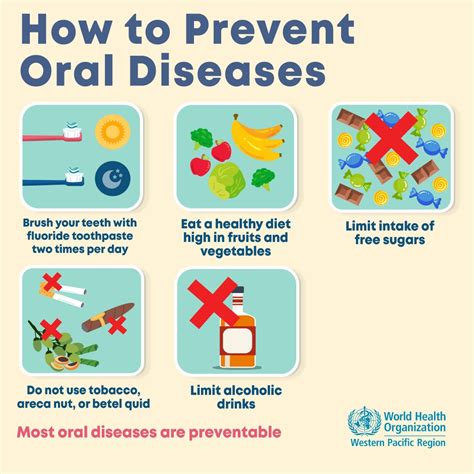 Simple Tips to Prevent Oral Health Issues Effectively