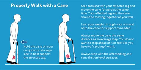 How To Use A Cane For Better Stability And Minimal Pain