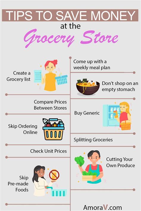 How To Save Money On Shopping Without Sacrificing Quality