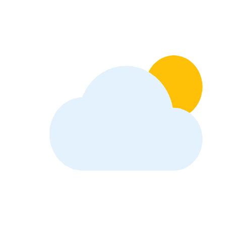 How Weather In March Impacts Your Spring Schedule: A Guide To March Weather In March For Travelers
