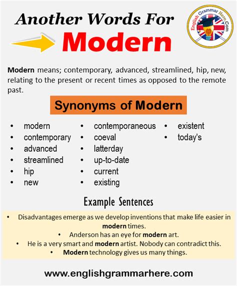 20 Powerful Synonyms For In Modern World To Upgrade Your Writing