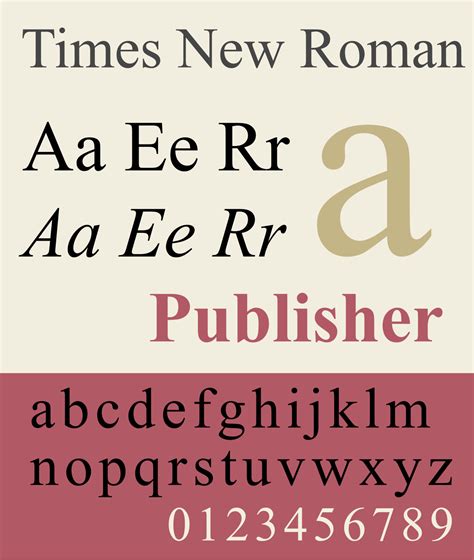 In Times New Roman Wikipedia: The History Behind The World’s Most Popular Font