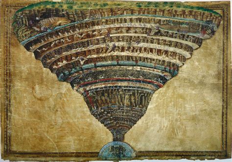 Inferno 9 Circles Of Hell