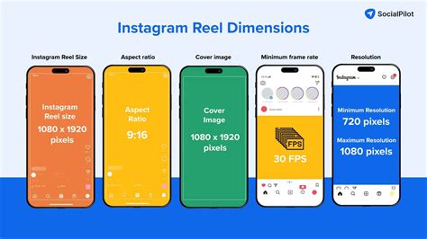 Ultimate Instagram Reel Ratio Guide 2023