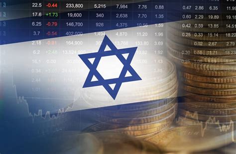 Israel Economy Viral: Breaking Growth Trends That Everyone Needs to Know About