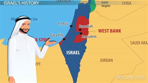 Discover Stunning Israel History Facts That Will Amaze You