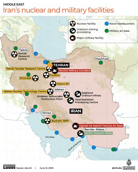 Israel Technology Update: Top Innovations Shaping the Future Today