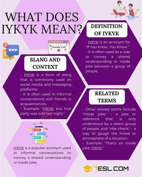 IYKYK Meaning: Instagram Mystery Revealed