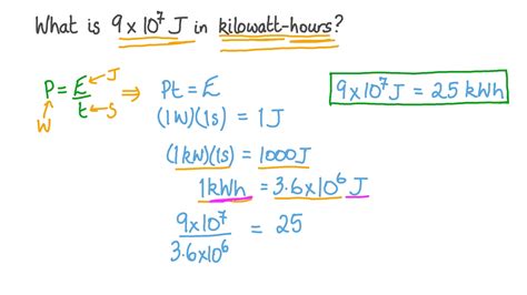 J To Kwh