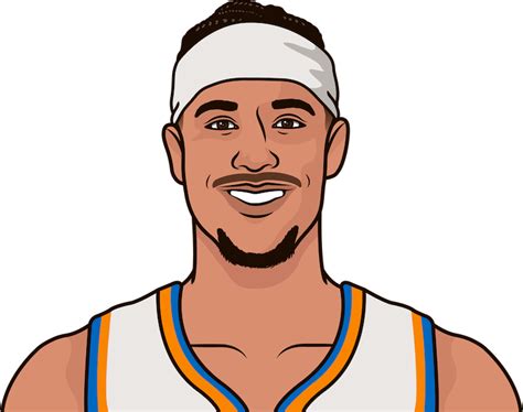 Josh Hart Projections: Insider Insights on His NBA Future