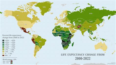 Life Expectancy By Country: Global Rankings For 2026