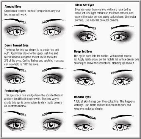 Makeup Tips For Close Set Eyes To Add Instant Definition And Balance