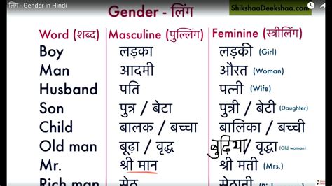 Simple Hindi Words For Masculine And Feminine Gender
