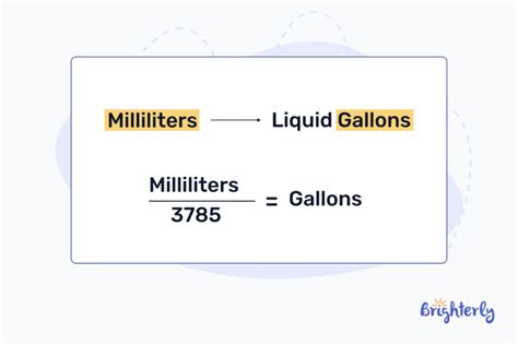 Milliliters To Gallons