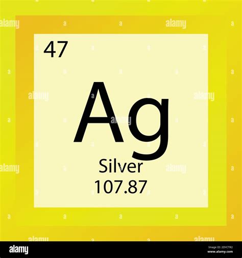 Molar Mass Of Ag