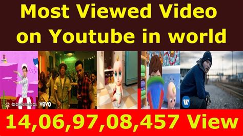 Most Viewed Video In The World Youtube Stats Revealed