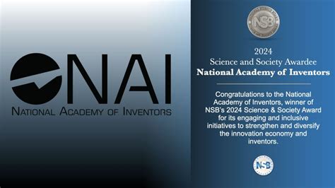 Patent Trends with National Academy of Inventors