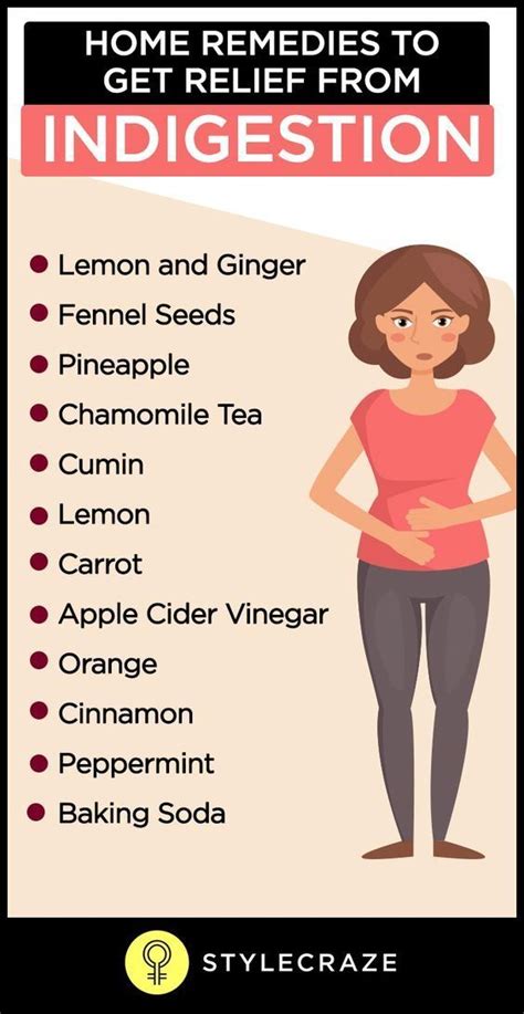 Top 7 Natural Remedies For Instant Indigestion Relief