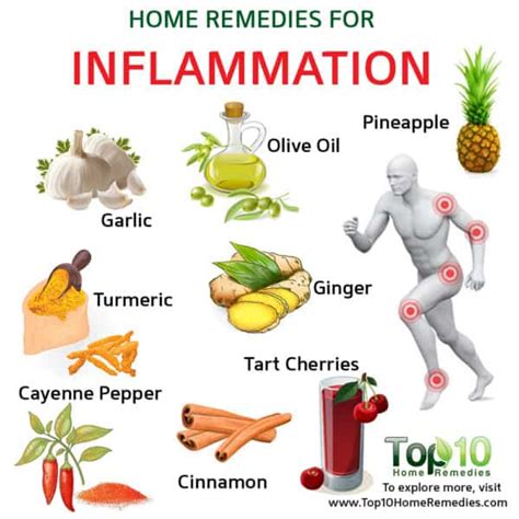 Stop Ignoring Chronic Inflammation With These Natural Remedies