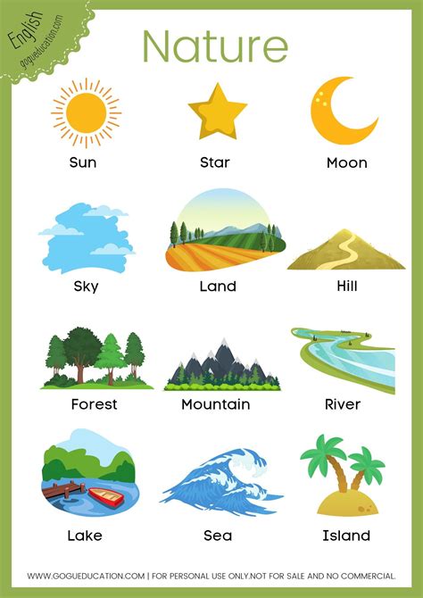 Nature In Spanish