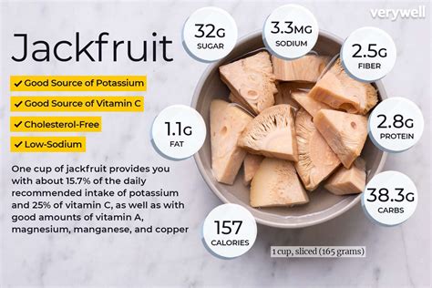 The Nutritional Value Of Jackfruit Seeds: Goodness You Can Eat