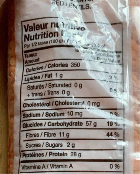 Nutritional Value Of Red Lentils: A Complete Guide