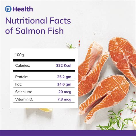 Is Wild Salmon Actually Healthier? The Nutritional Power Of Salmon
