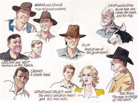Of Mice And Men Characters