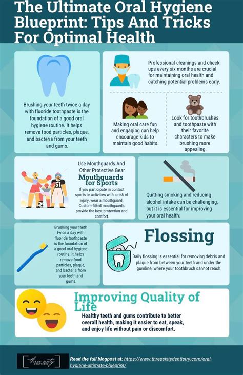 Oral Health Daily Routine: Transform Your Smile Today!