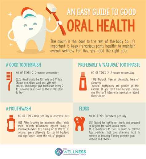 Ultimate Oral Health Guide for a Confident Smile