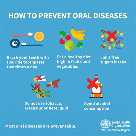 Secrets to Oral Health Prevention Revealed