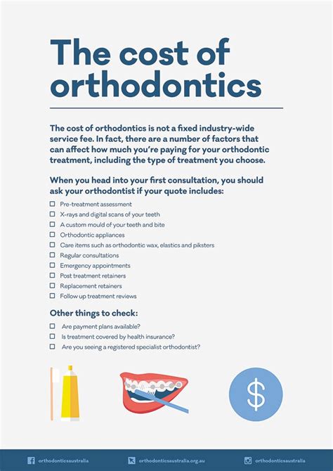 Uncovering Affordable Orthodontic Treatment Cost in Australia for Perfect Smiles