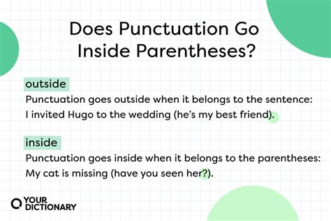 Parentheses Inside Or Outside Of Period