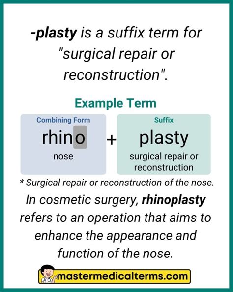 Plasty Definition Medical