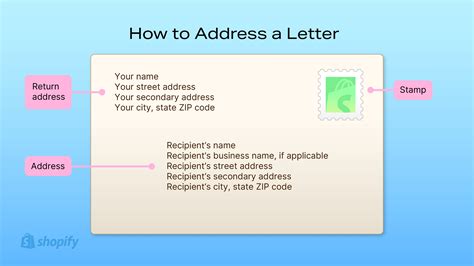 How To Address A Letter Properly For Any Recipient