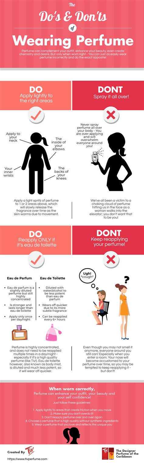 How To Apply Perfume The Right Way For Longevity