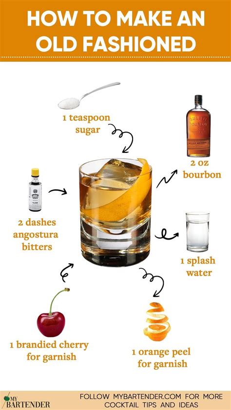 Do It Right: The Proper Way To Make An Old Fashioned