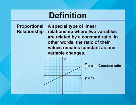 Proportional Relationship Definition Simplified