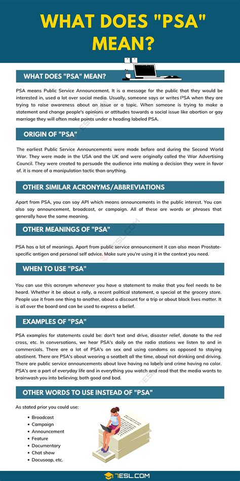 Unlocking PSA Meaning Slang: Quick Insights