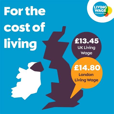 Real Cost Of Living Increase: What To Expect In 2026