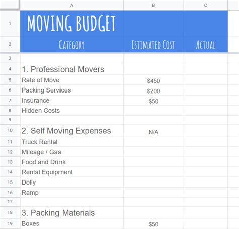 Hidden Fees You Need To Know About Before You Move House