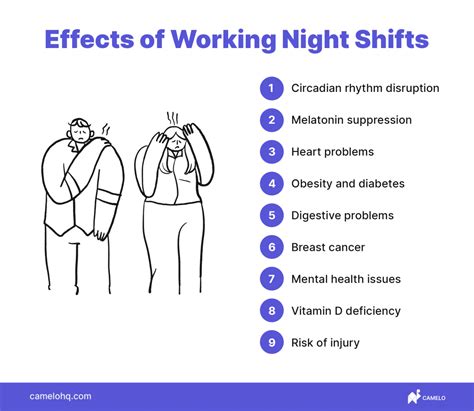 Why Working The Night Shift Could Ruin Your Health